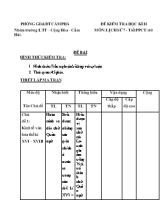 Đề kiểm tra một tiết học kì II Lịch sử lớp 7 - Phòng GD & ĐT Cẩm Phả